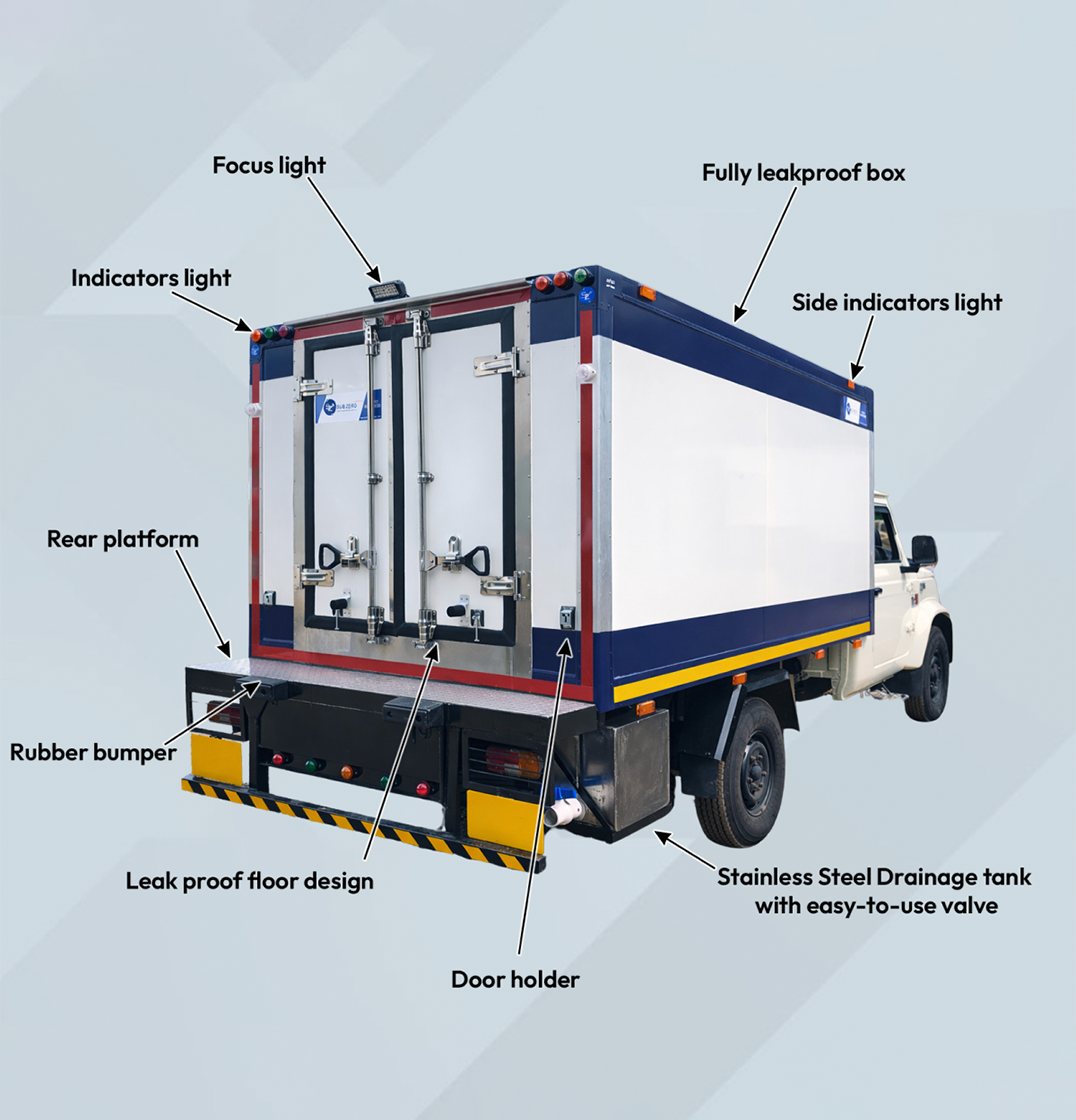 Engineering & Performance